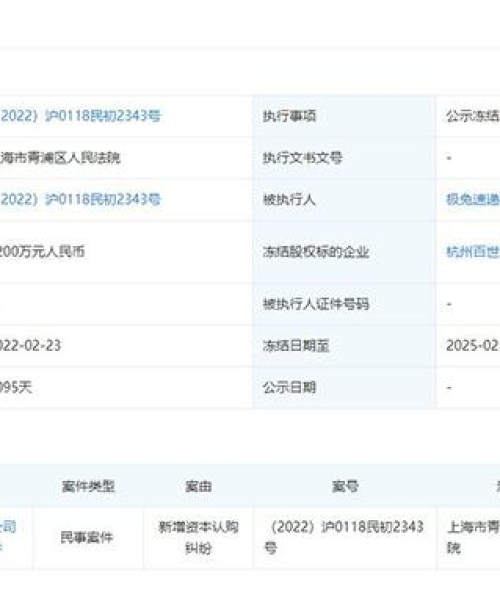 2025年全年免费精准资料：兔、马、鸡、猴，免费推荐
