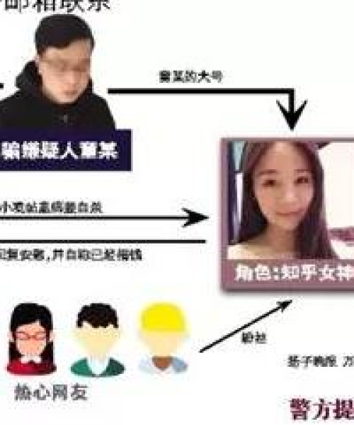 好人难当，但行善心不止——励志语录下的行动力量：好人难当的经典语句图片