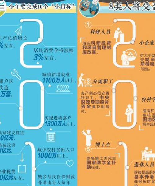 今日涂料资讯微博最新动态及市场趋势分析：今日涂料资讯微博最新消息