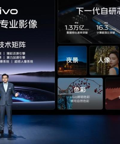 最新发布无人AI直播公司排名，成都企业崭露头角！：无人ai直播公司排名前十