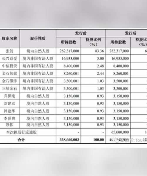 护理院收费价目表2023最新：护理院收费价目表2023最新消息