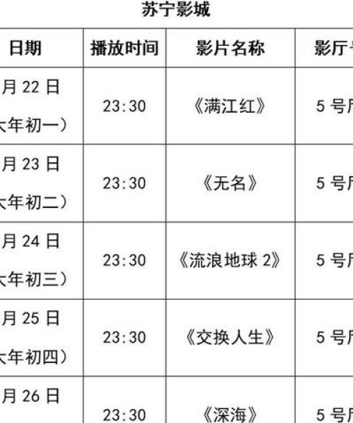 安装服务 第9页