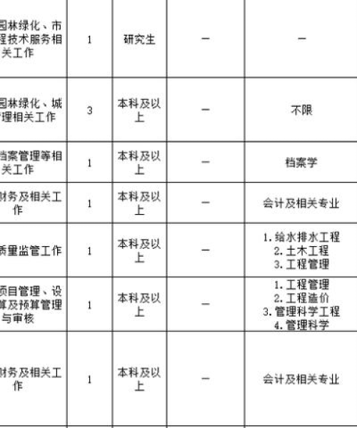 贵州优势国企名单查询最新：贵州优势国企名单查询最新消息