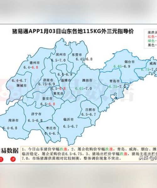 河南济源今日猪价最新消息：河南济源猪价今日最新消息查询