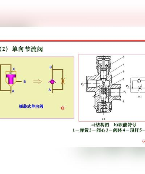 国产水压控制阀公司排名及行业分析：国产水压控制阀公司排名前十