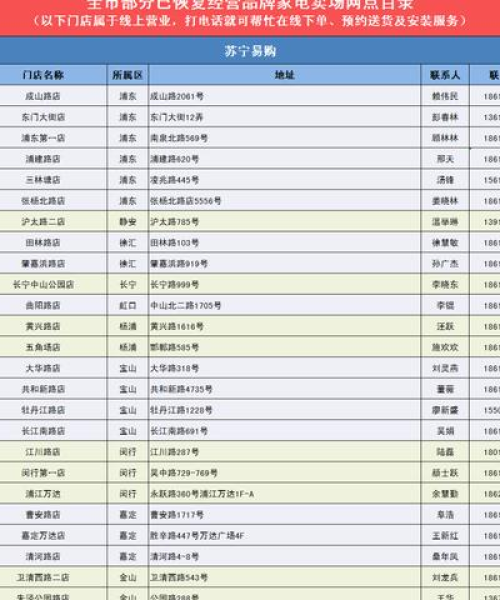 上海快递今日最新消息，数据揭示行业新动态：上海快递情况