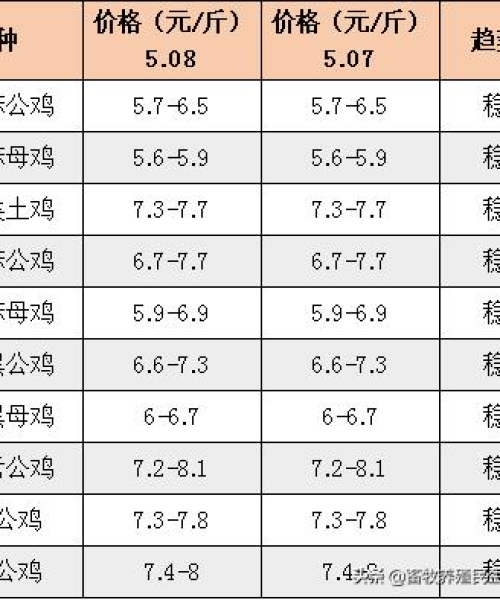 联系我们 第10页