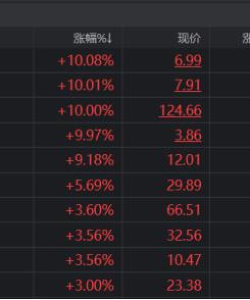 今日光正集团最新消息：今日光正集团最新消息新闻