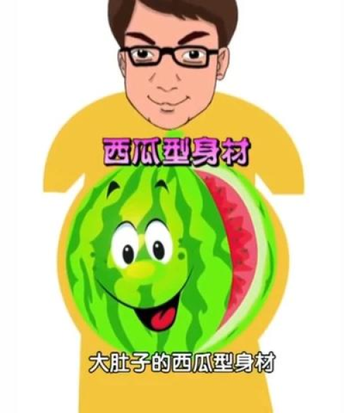 重磅揭秘泌尿系肿瘤初创公司排名——行业新势力崛起！：泌尿肿瘤全国排名