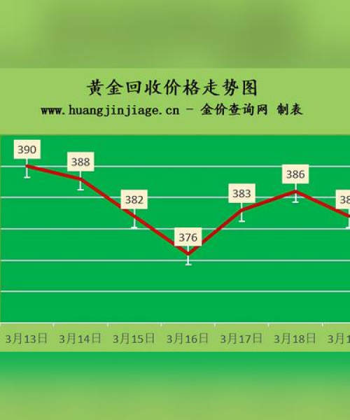 今日国际钯金最新价格及市场分析：今日国际钯金最新价格表查询