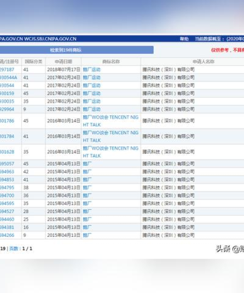 保定电源公司排名及其行业影响力深度解析：保定电源公司排名前十