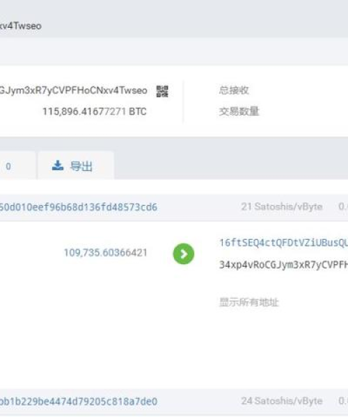 最新比特币今日单价走势分析：最新比特币今日单价走势图