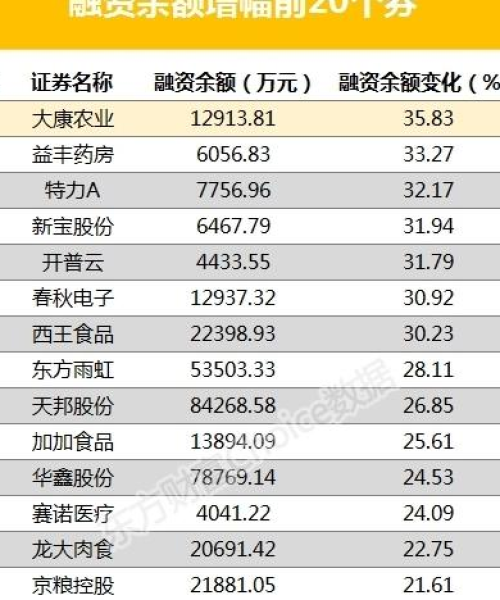 今日大康农业最新消息深度解析：今日大康农业最新消息新闻