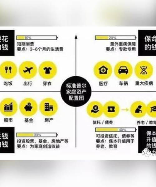 成都资本预算公司排名及深度解析：资本预算公司排名前十