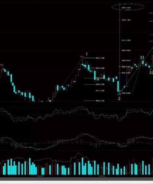 PTA今日现货最新消息：pta今日最新现货行情