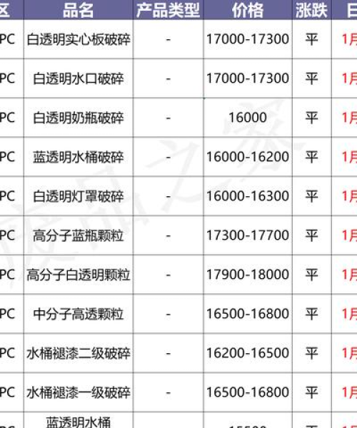 原油最新行情今日价格分析：原油最新行情今日价格表