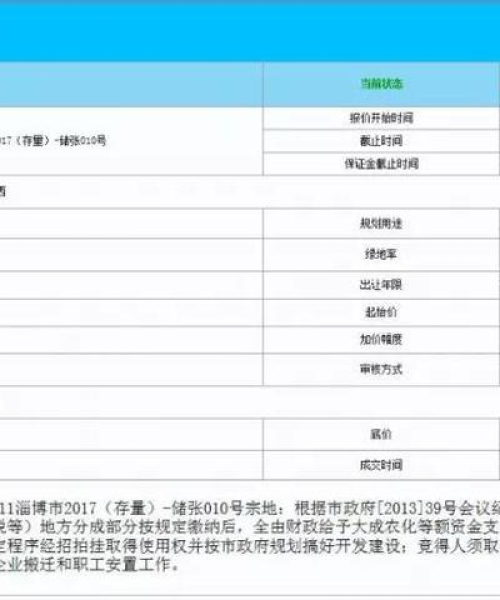 今日淄博红莲湖最新消息：今日淄博红莲湖最新消息新闻