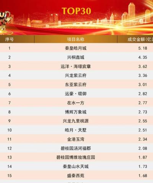 竞技比赛世界排名，成都兴龙交通设施厂的全球竞技舞台：竞技比赛世界排名规则最新