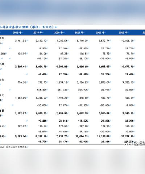 中国龙头电机公司排名：中国龙头电机公司排名前十