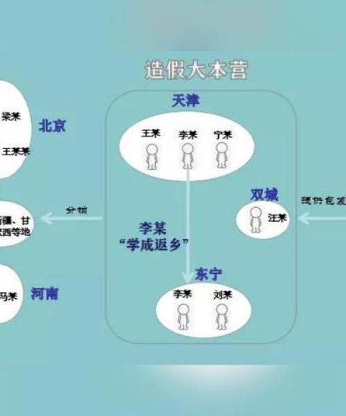 天津美容院招商公司排名及市场分析：天津美容院招商公司排名前十
