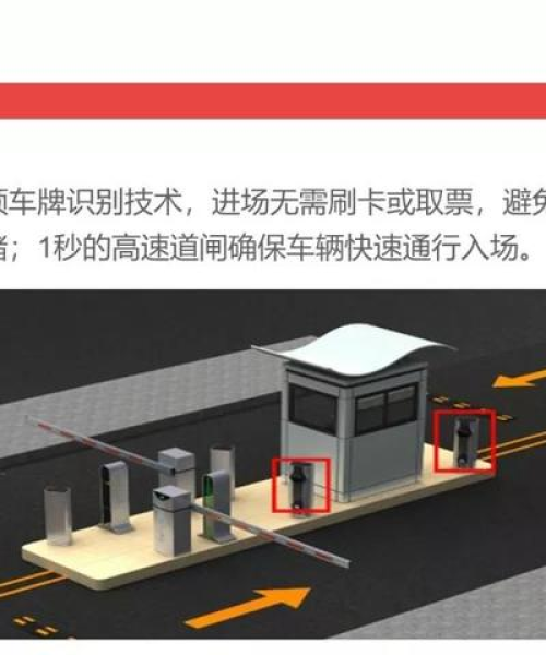 停车场管理解决方案的实施细节与效果分析：停车场管理解决方案的实施细节与效果分析怎么写