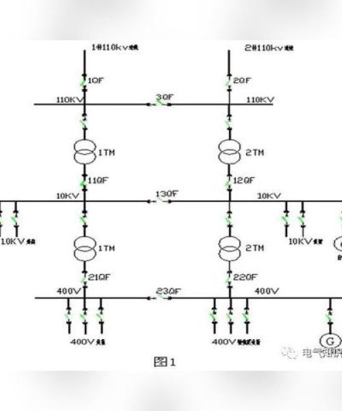 确保交通工程项目安全性与可靠性的关键要素：我们如何确保交通工程项目的安全性与可靠性